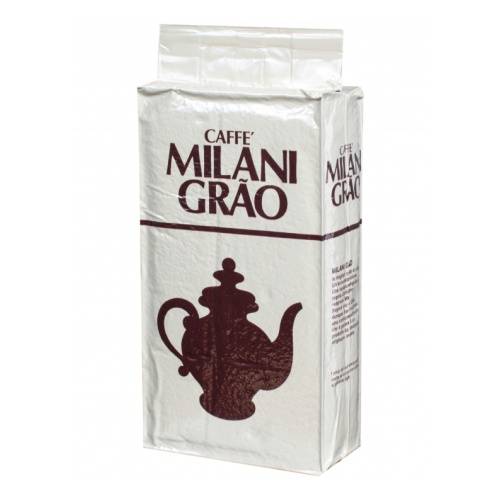 Milani – история бренда