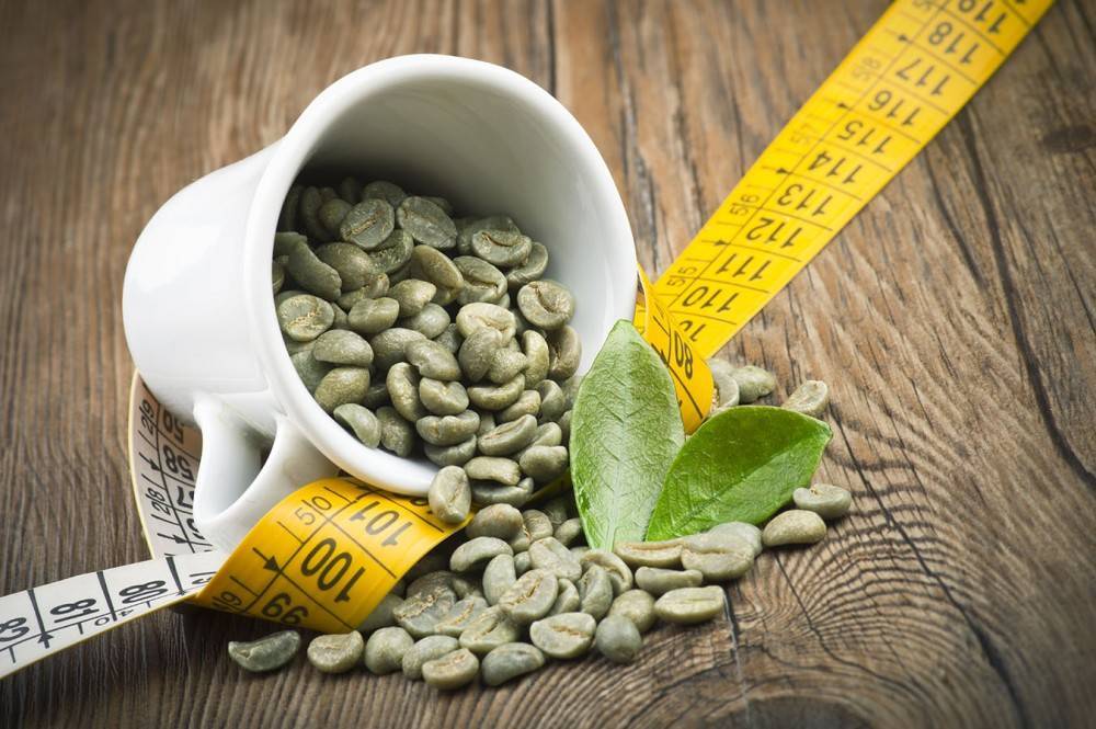 Зеленый кофе - польза и вред, противопоказания