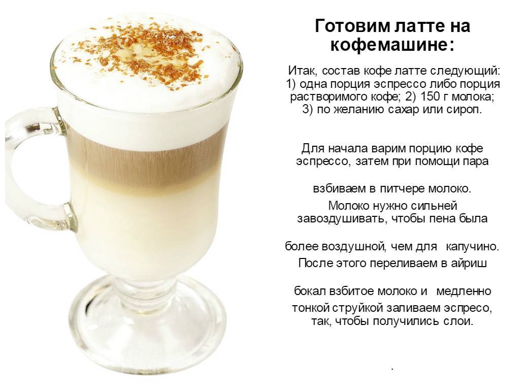 Как сделать латте макиато дома  :: syl.ru