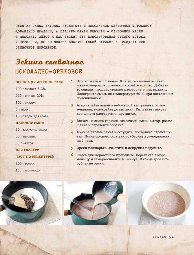 Какао без молока: вкусные рецепты, как приготовить на воде