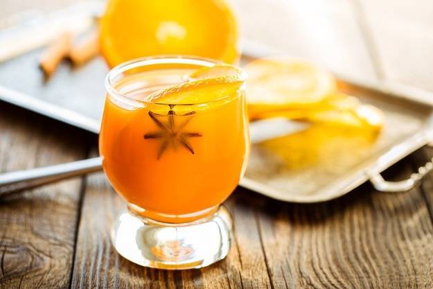 Рецепты чай с апельсином