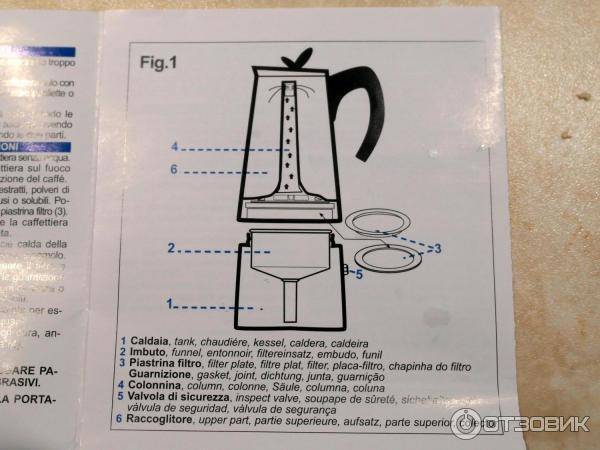 Электрическая гейзерная кофеварка