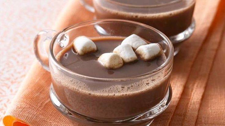 Как приготовить безупречный горячий шоколад: советы знаменитых шоколатье
