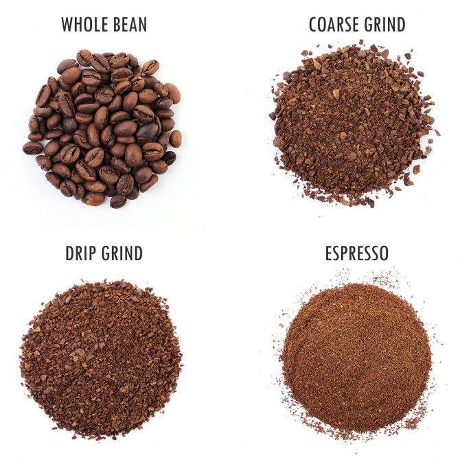 Какой кофе лучше подходит для капельной кофеварки