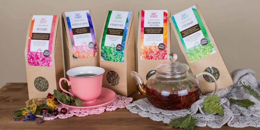Дренажный чай: домашние рецепты напитков для похудения