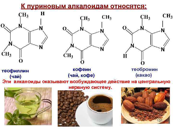 Продукты, содержащие кофеин: список + таблица