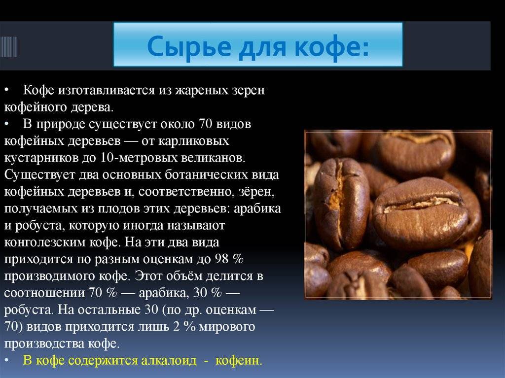 Из чего делают растворимый кофе // нтв.ru