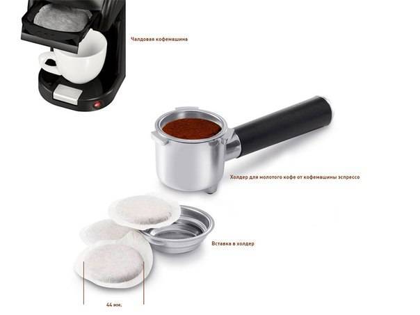 Кофе в чалдах: производство, стандарты, метод изготовления