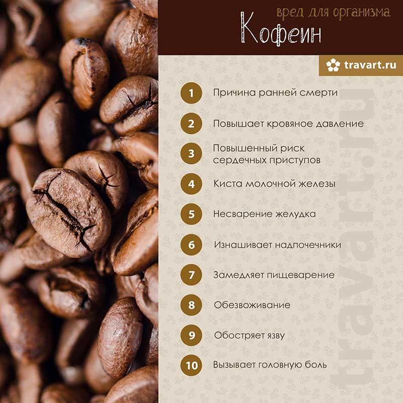 Полезен ли кофе для организма: польза и вред растворимого кофе